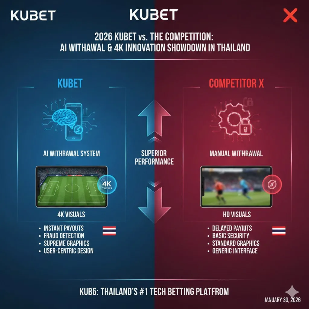 เจาะลึก 2026 KUBET vs คู่แข่ง: บทพิสูจน์ระบบถอนเงิน AI และนวัตกรรม 4K ที่ดีที่สุดในไทย